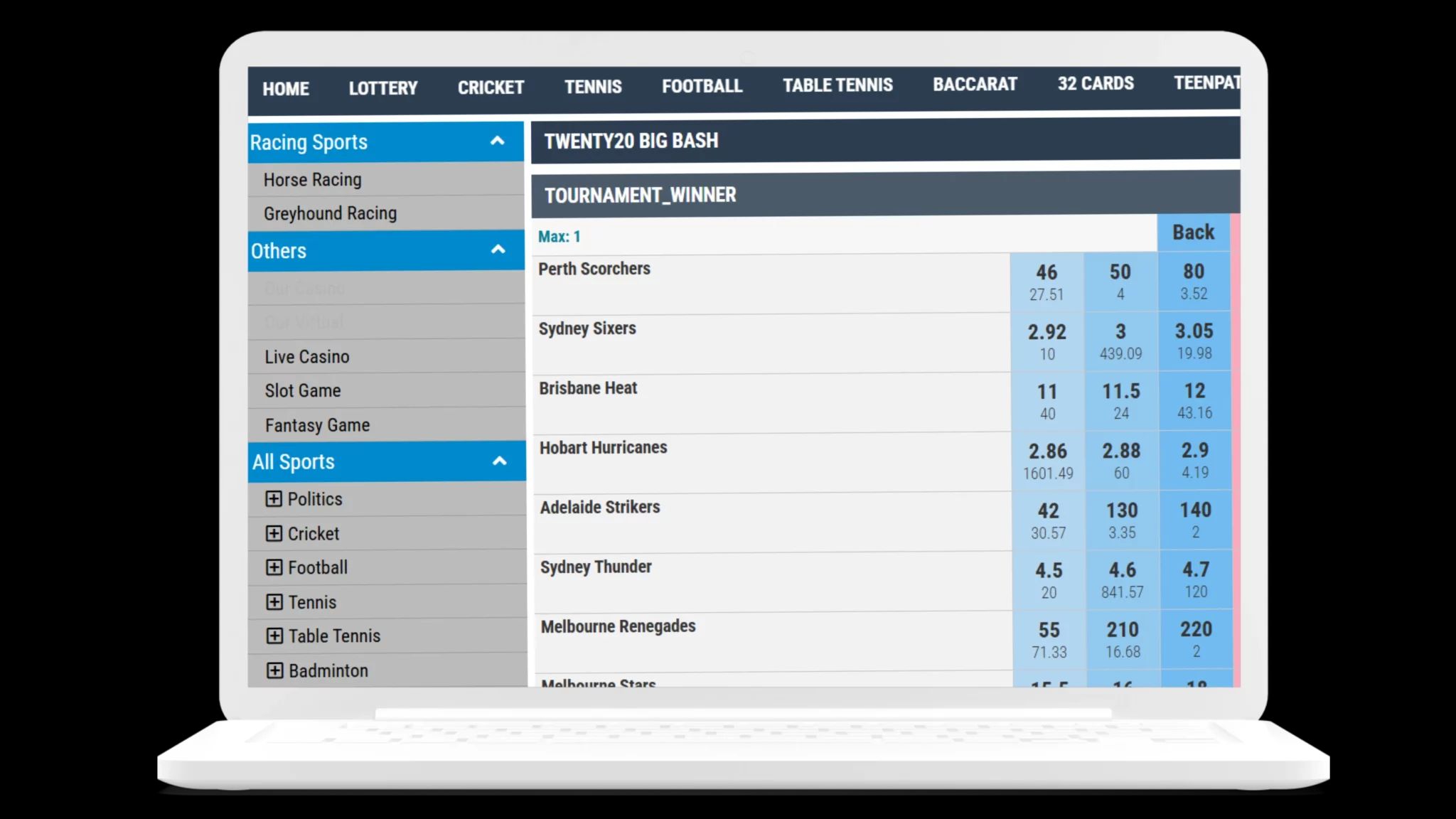 Sports Betting API Provider